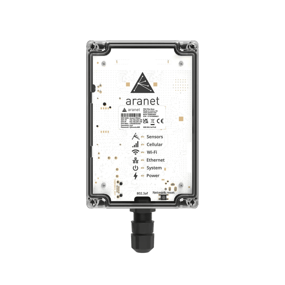 Aranet PRO basisstation